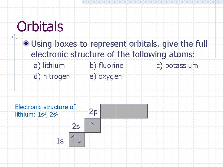 Orbitals Using boxes to represent orbitals, give the full electronic structure of the following