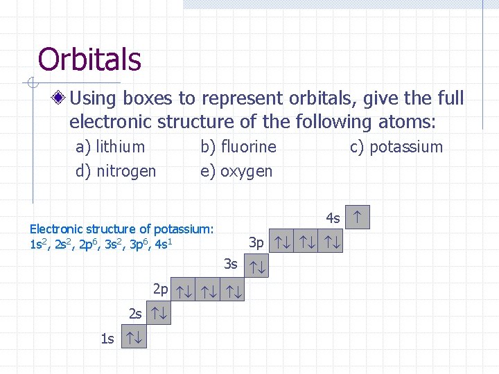 Orbitals Using boxes to represent orbitals, give the full electronic structure of the following