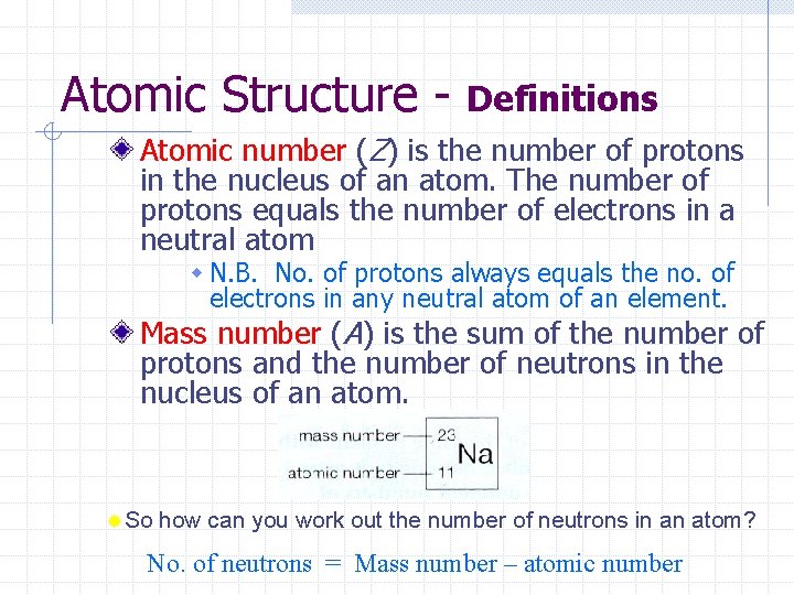 Atomic Structure - Definitions Atomic number (Z) is the number of protons in the