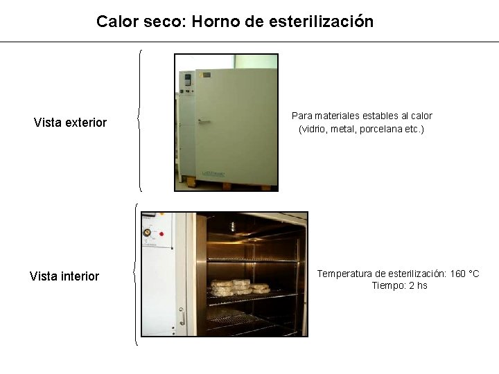 Calor seco: Horno de esterilización Vista exterior Vista interior Para materiales estables al calor