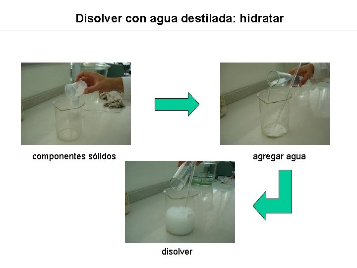 Disolver con agua destilada: hidratar componentes sólidos agregar agua disolver 
