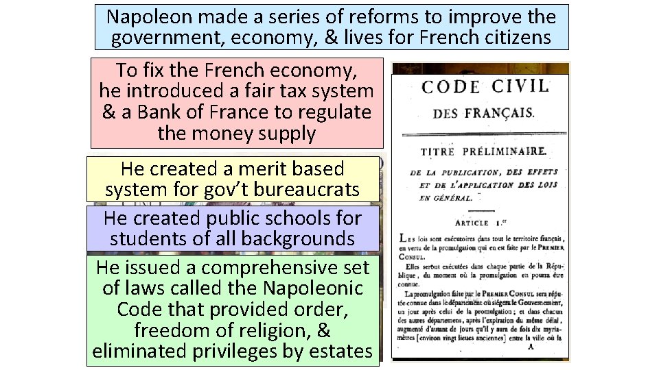 Napoleon made a series of reforms to improve the government, economy, & lives for