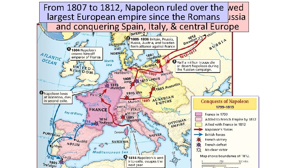 During the Wars, ruled Napoleon showed From 1807 to. Napoleonic 1812, Napoleon over the