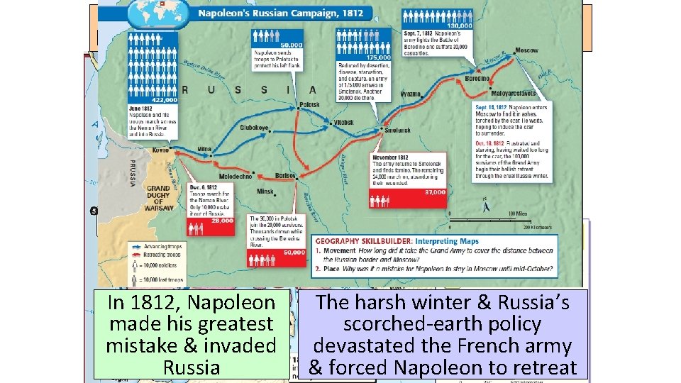 Napoleon’s insistence that nations obey French laws led to a rise in nationalism &