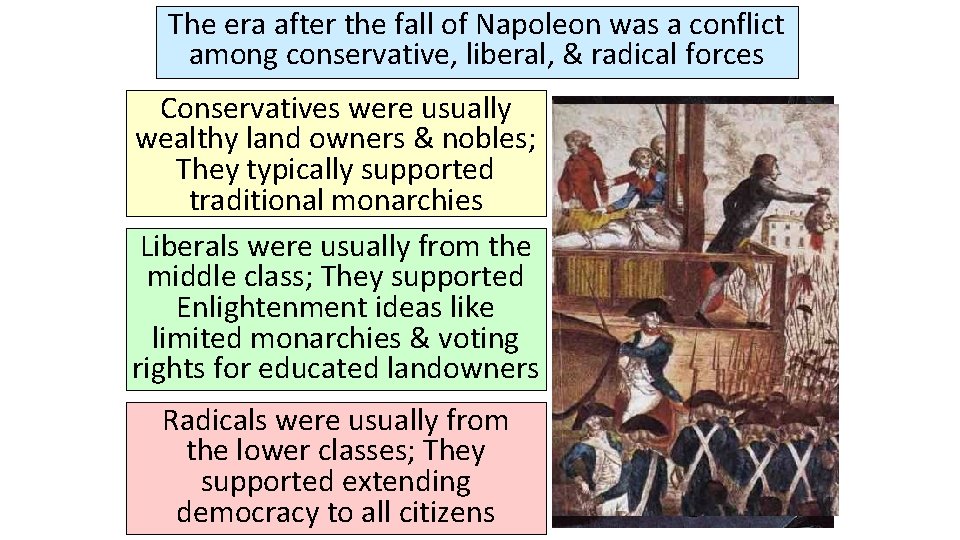 The era after the fall of Napoleon was a conflict among conservative, liberal, &