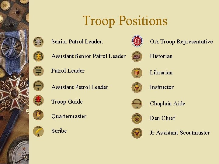 Troop Positions Senior Patrol Leader. OA Troop Representative Assistant Senior Patrol Leader Historian Patrol