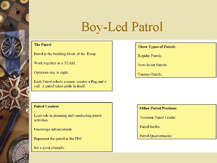 Boy-Led Patrol 