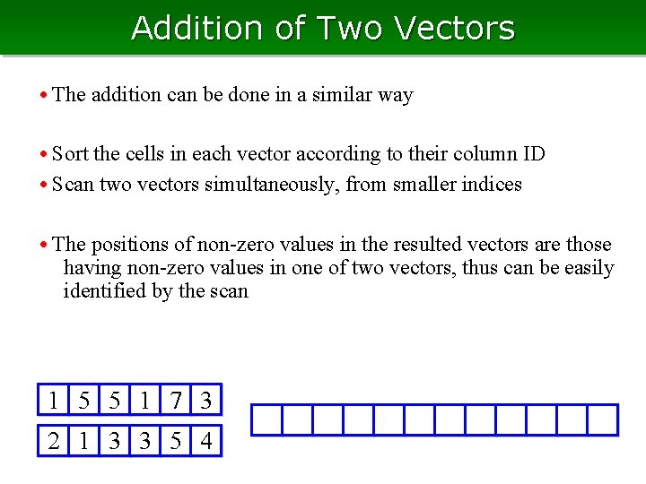 Addition of Two Vectors • The addition can be done in a similar way