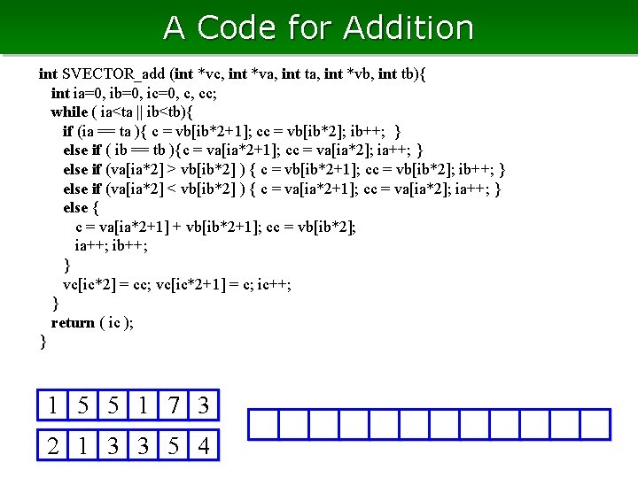 A Code for Addition int SVECTOR_add (int *vc, int *va, int ta, int *vb,