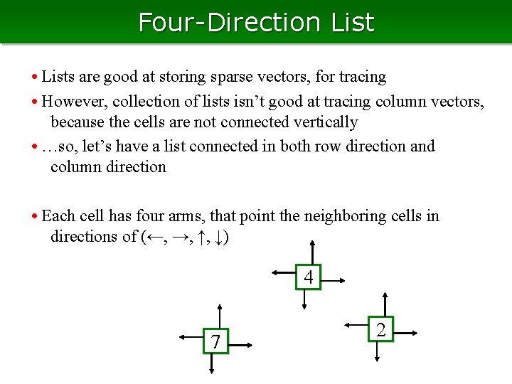 Four-Direction List • Lists are good at storing sparse vectors, for tracing • However,