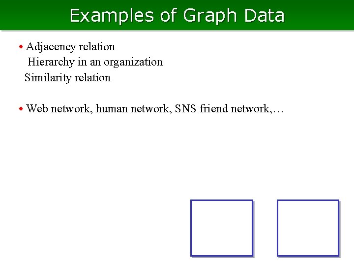 Examples of Graph Data • Adjacency relation Hierarchy in an organization Similarity relation •