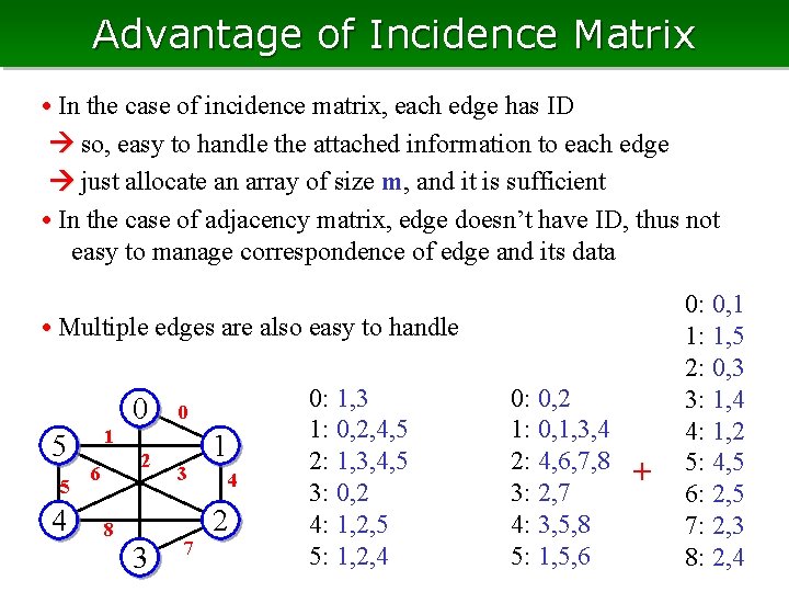 Advantage of Incidence Matrix • In the case of incidence matrix, each edge has