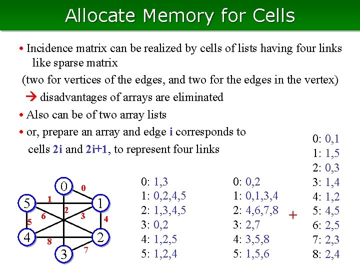 Allocate Memory for Cells • Incidence matrix can be realized by cells of lists
