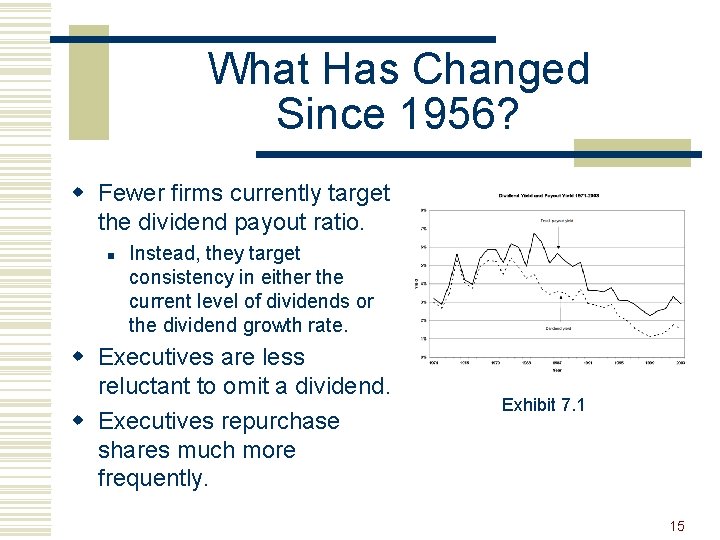 What Has Changed Since 1956? w Fewer firms currently target the dividend payout ratio.