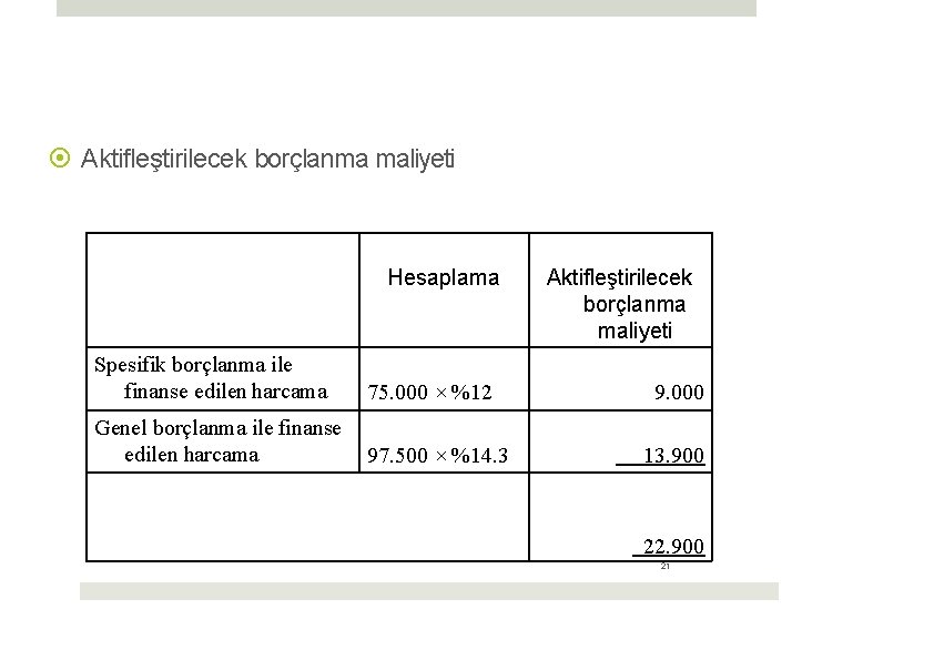  Aktifleştirilecek borçlanma maliyeti Hesaplama Spesifik borçlanma ile finanse edilen harcama 75. 000 ×