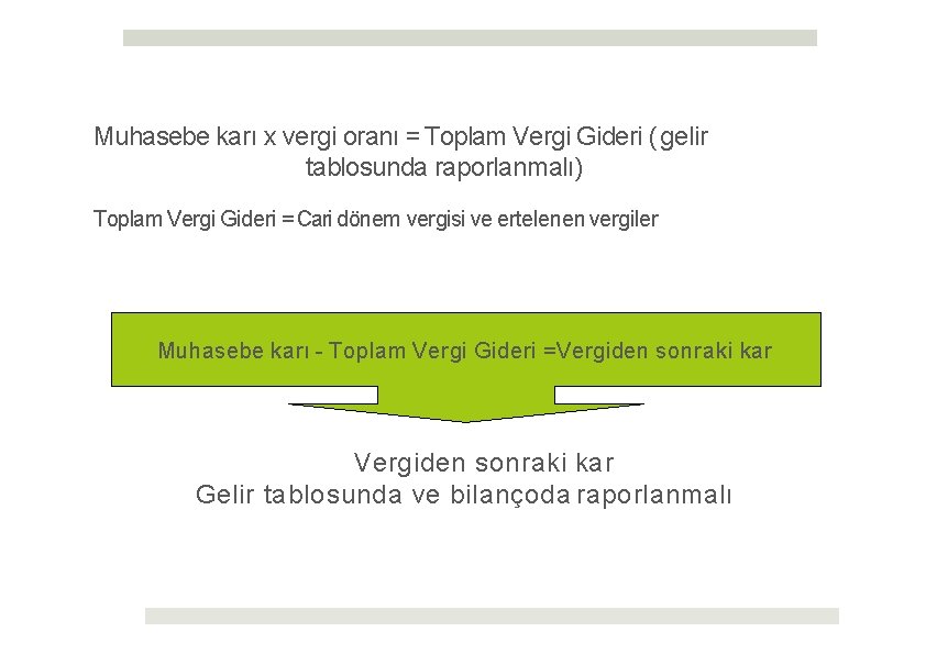 Muhasebe karı x vergi oranı = Toplam Vergi Gideri ( gelir tablosunda raporlanmalı) Toplam