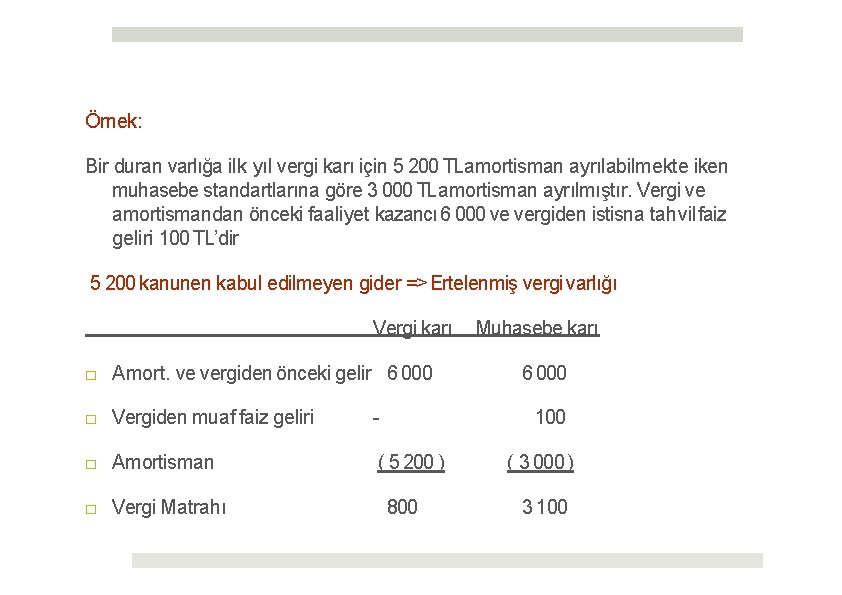 Örnek: Bir duran varlığa ilk yıl vergi karı için 5 200 TLamortisman ayrılabilmekte iken