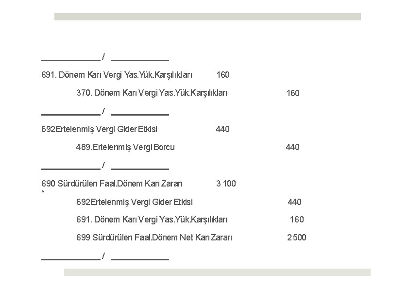 / 691. Dönem Karı Vergi Yas. Yük. Karşılıkları 160 370. Dönem Karı Vergi Yas.