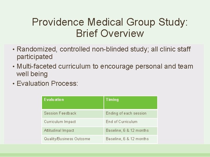 Providence Medical Group Study: Brief Overview Randomized, controlled non-blinded study; all clinic staff participated