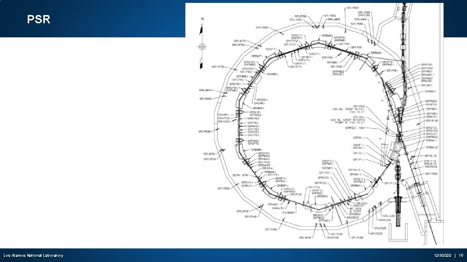 PSR Los Alamos National Laboratory 12/3/2020 | 15 