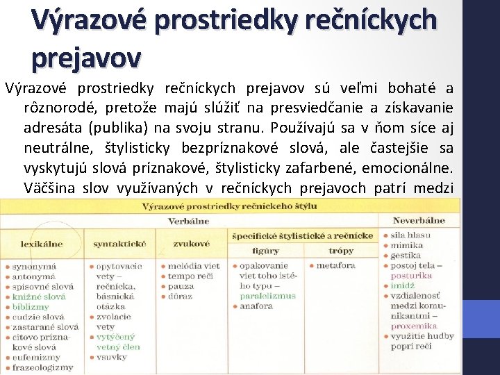 Výrazové prostriedky rečníckych prejavov sú veľmi bohaté a rôznorodé, pretože majú slúžiť na presviedčanie