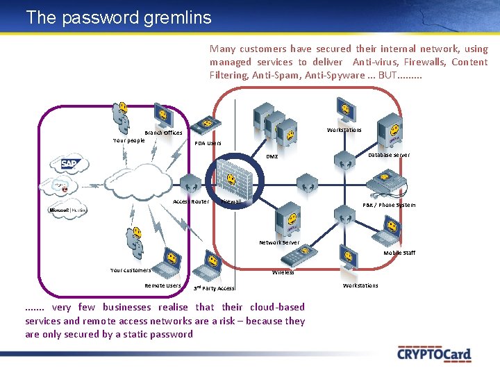The password gremlins Many customers have secured their internal network, using managed services to The password gremlins Many customers have secured their internal network, using managed services to