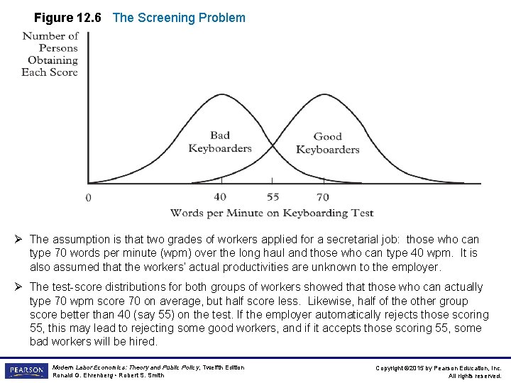 Figure 12. 6 The Screening Problem Ø The assumption is that two grades of