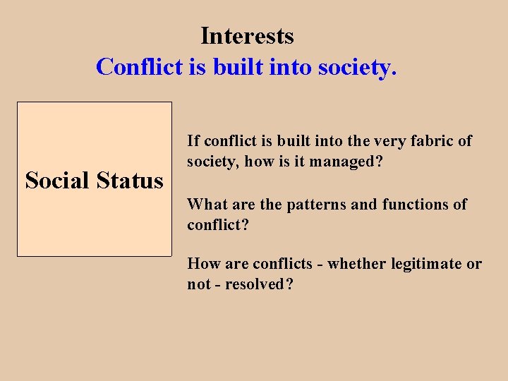 Interests Conflict is built into society. Social Status If conflict is built into the