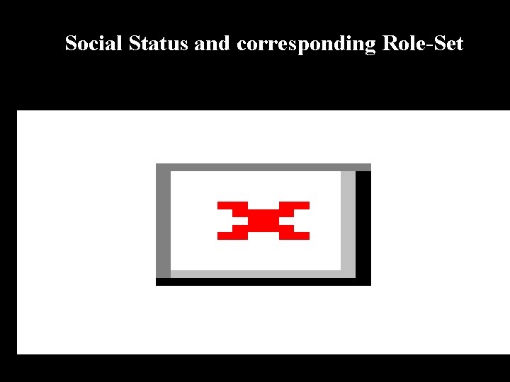 Social Status and corresponding Role-Set 