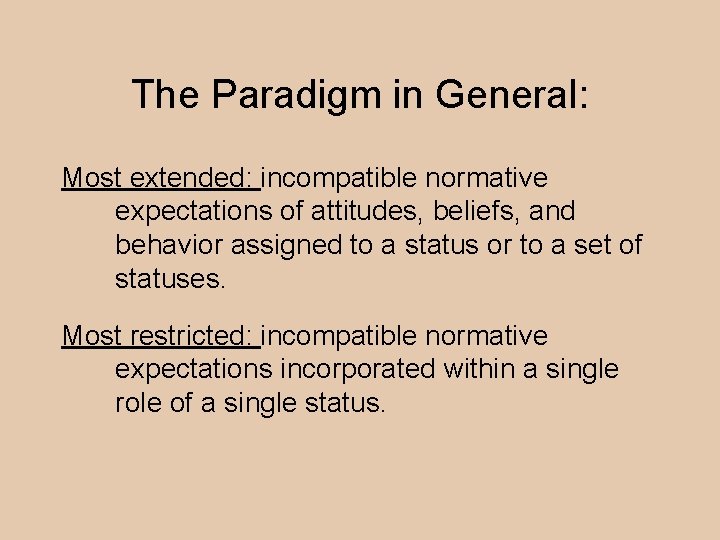 The Paradigm in General: Most extended: incompatible normative expectations of attitudes, beliefs, and behavior