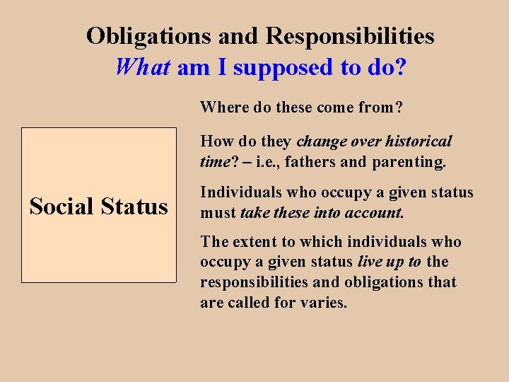 Obligations and Responsibilities What am I supposed to do? Where do these come from?