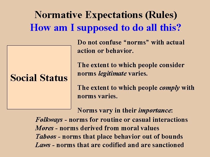 Normative Expectations (Rules) How am I supposed to do all this? Do not confuse