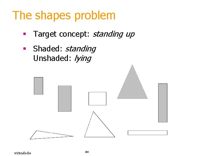 The shapes problem § Target concept: standing up § Shaded: standing Unshaded: lying witten&eibe