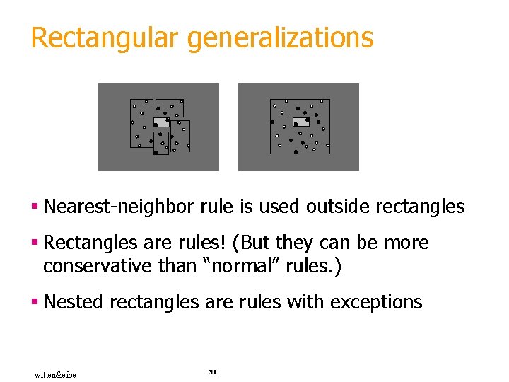Rectangular generalizations § Nearest-neighbor rule is used outside rectangles § Rectangles are rules! (But