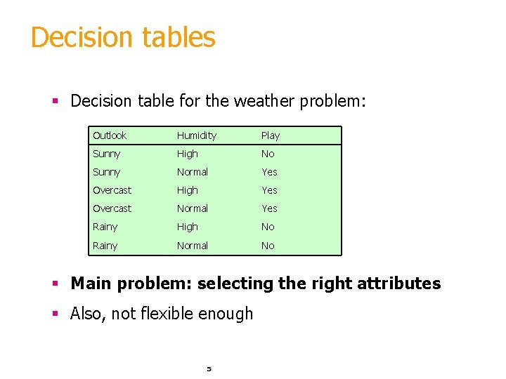 Decision tables § Decision table for the weather problem: Outlook Humidity Play Sunny High