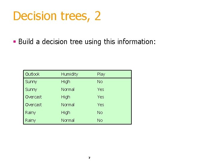 Decision trees, 2 § Build a decision tree using this information: Outlook Humidity Play