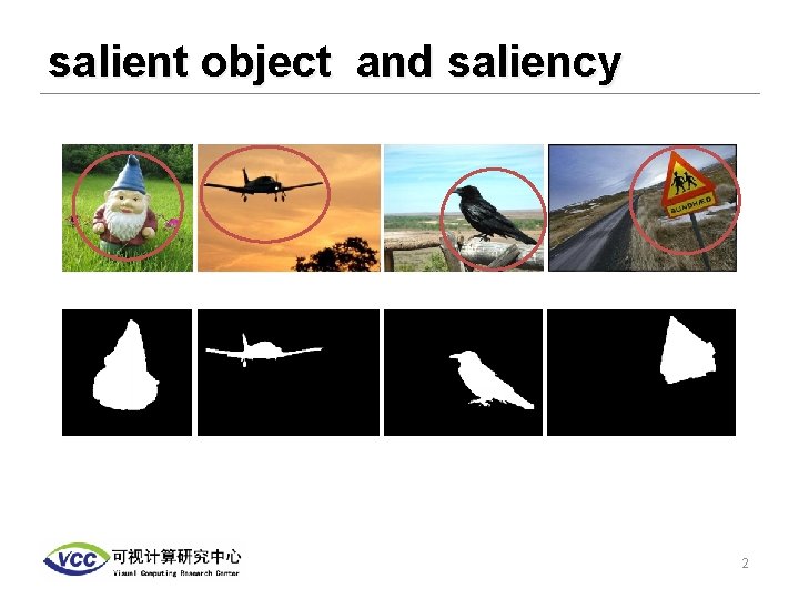 salient object and saliency 2 