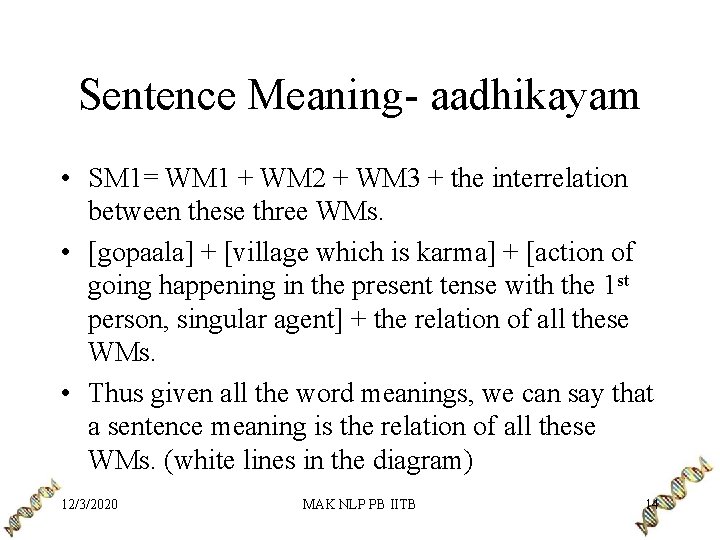 Sentence Meaning- aadhikayam • SM 1= WM 1 + WM 2 + WM 3