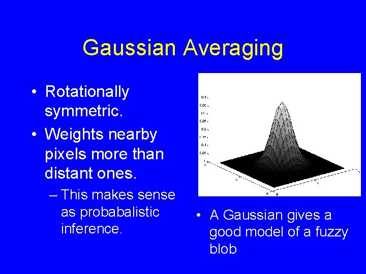 Gaussian Averaging • Rotationally symmetric. • Weights nearby pixels more than distant ones. –