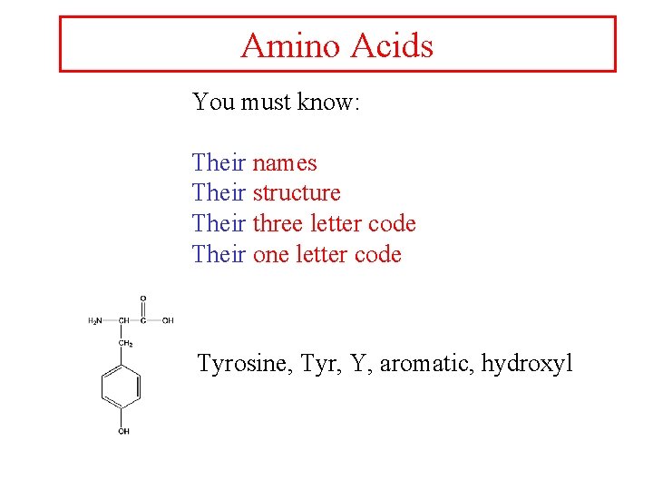 Amino Acids You must know: Their names Their structure Their three letter code Their