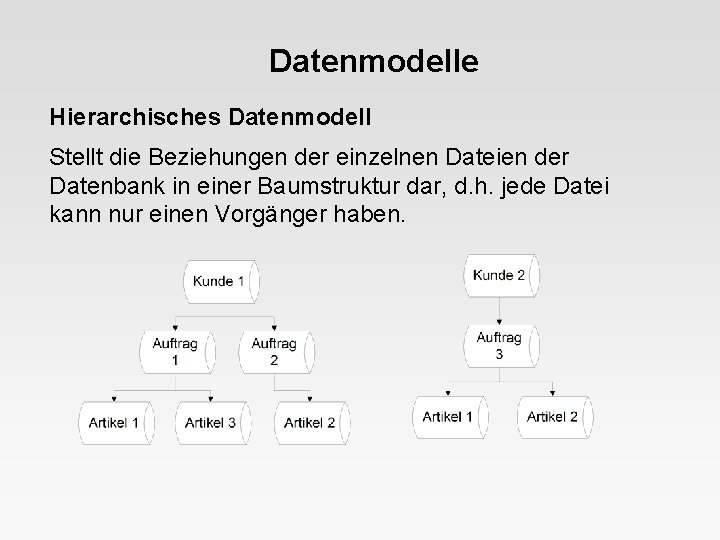 Datenmodelle Hierarchisches Datenmodell Stellt die Beziehungen der einzelnen Dateien der Datenbank in einer Baumstruktur