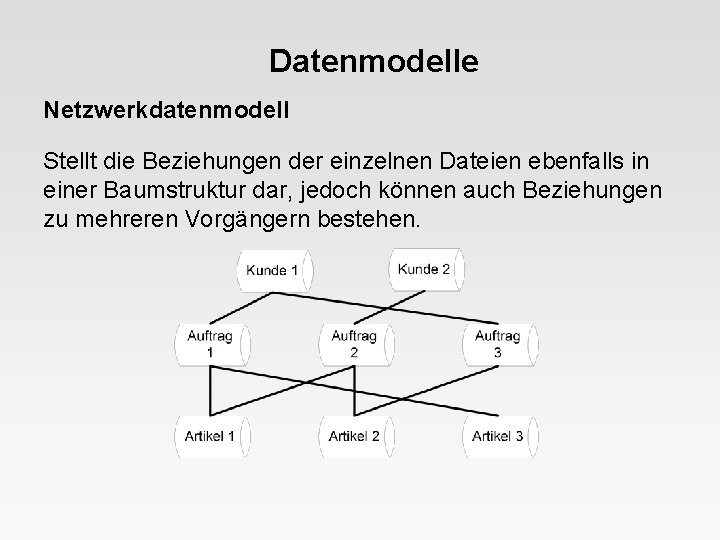 Datenmodelle Netzwerkdatenmodell Stellt die Beziehungen der einzelnen Dateien ebenfalls in einer Baumstruktur dar, jedoch