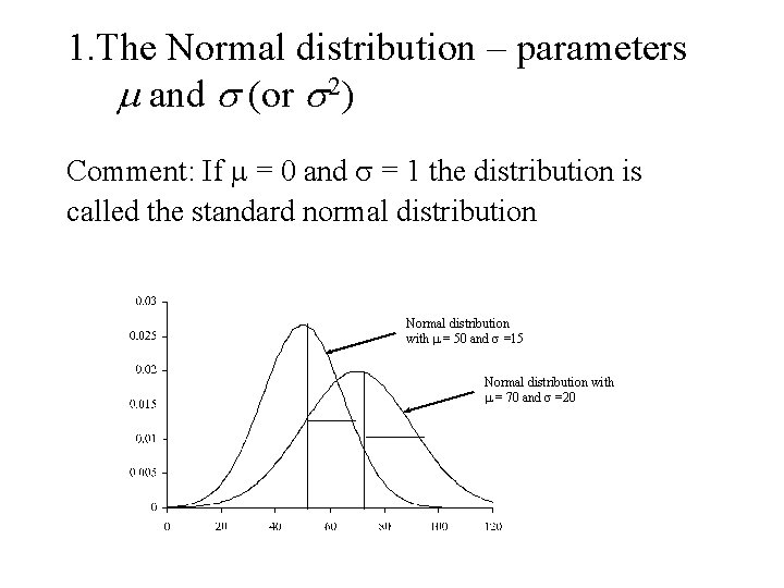 1. The Normal distribution – parameters m and s (or s 2) Comment: If