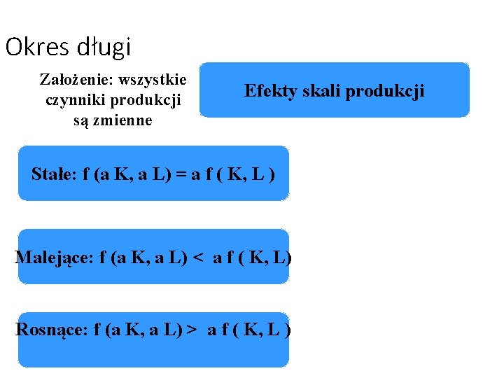 Okres długi Założenie: wszystkie czynniki produkcji są zmienne Efekty skali produkcji Stałe: f (a