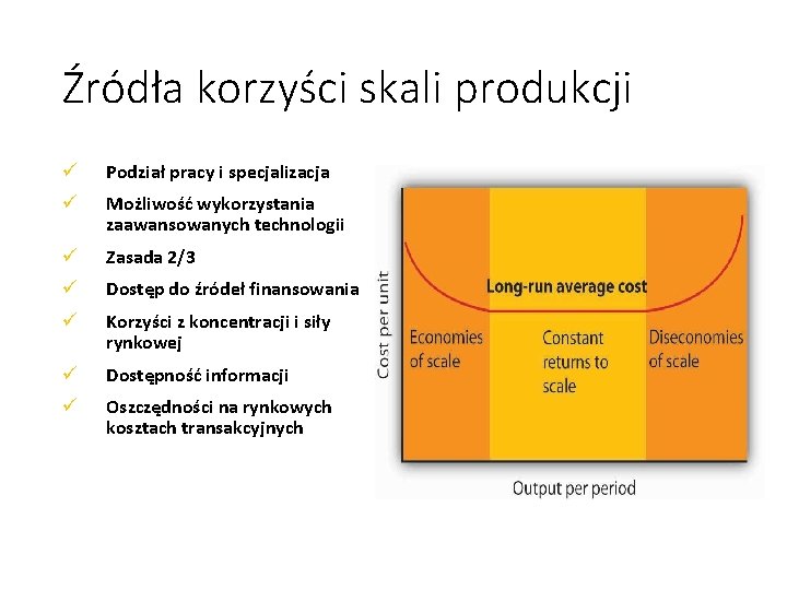 Źródła korzyści skali produkcji Podział pracy i specjalizacja Możliwość wykorzystania zaawansowanych technologii Zasada 2/3