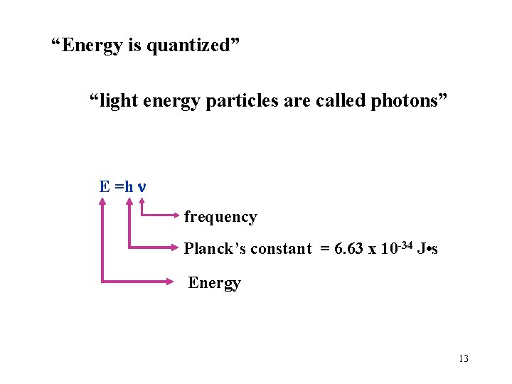 “Energy is quantized” “light energy particles are called photons” E =h frequency Planck’s constant