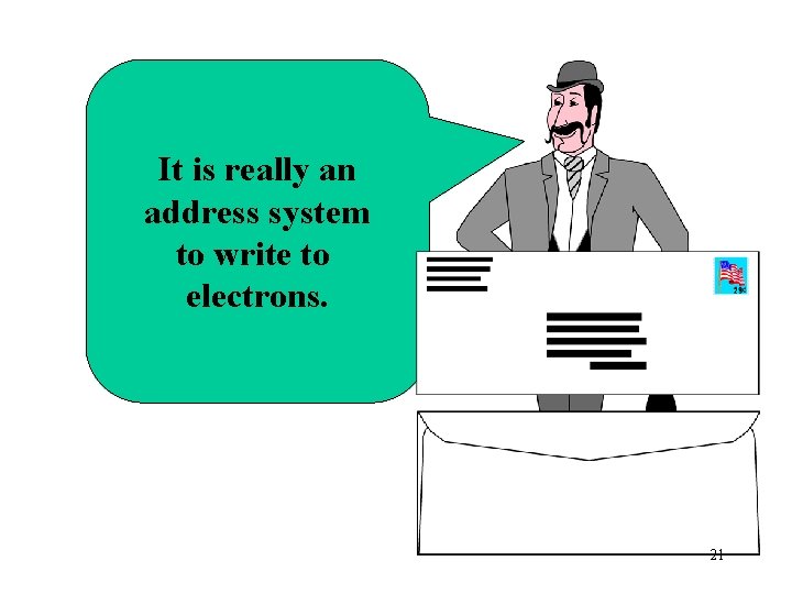 It is really an address system to write to electrons. 21 