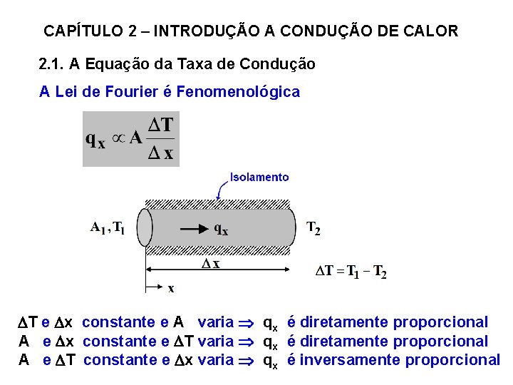 CAPÍTULO 2 – INTRODUÇÃO A CONDUÇÃO DE CALOR 2. 1. A Equação da Taxa