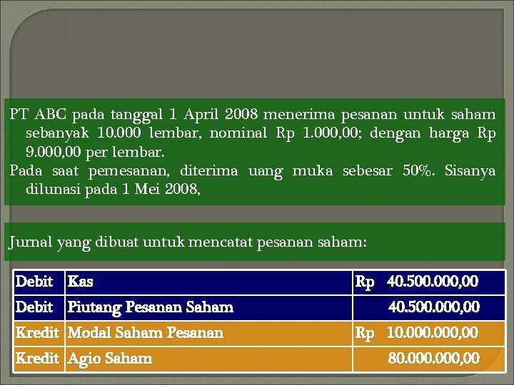 PT ABC pada tanggal 1 April 2008 menerima pesanan untuk saham sebanyak 10. 000