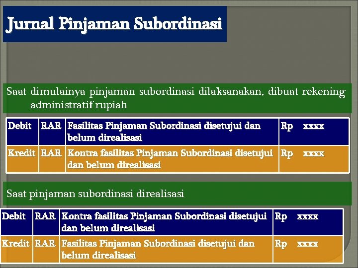 Jurnal Pinjaman Subordinasi Saat dimulainya pinjaman subordinasi dilaksanakan, dibuat rekening administratif rupiah Debit RAR